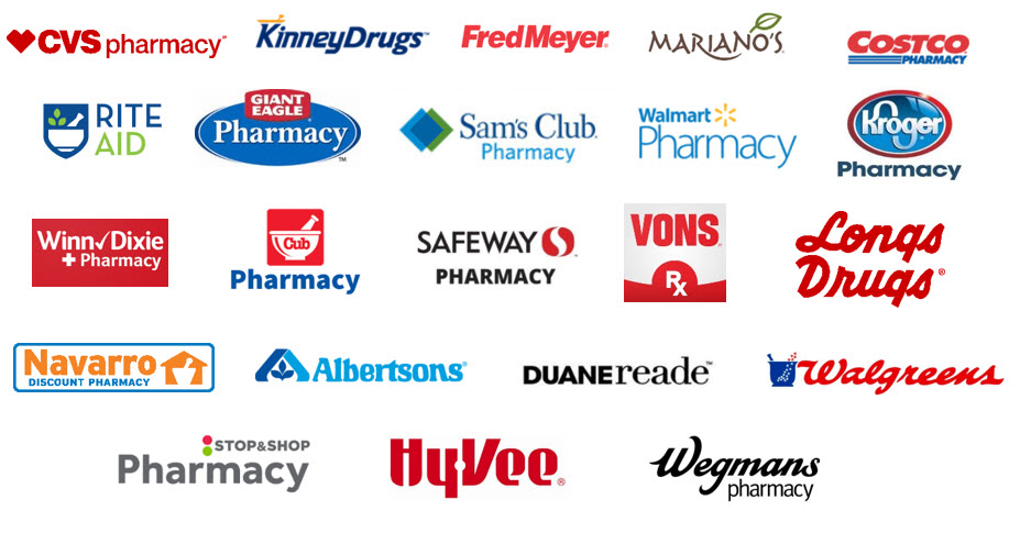 List of Network Pharmacies near you